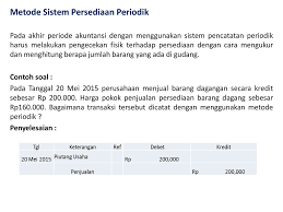 Persediaan diakui pada saat diterima atau hak kepemilikannya 16 dan atau kepenguasaannya berpindah. Akuntansi 2 Persediaan Oleh Herlambang Pudjo Santosa Ppt Download