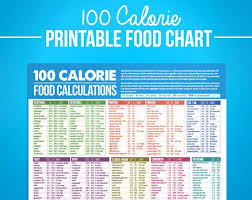 100 Calorie Digital Food Calcuations Chart For Nutrition Food Journal Diet Diary Iifym Tracking Macronutrients Crossfit Pdf Download
