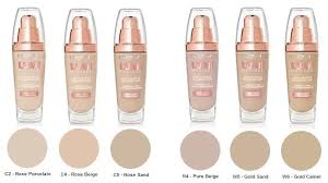 Loreal Foundation Color Chart Google Search Foundation