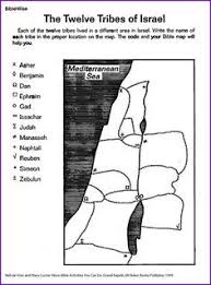 Article by what's in the bible? 12 Tribes Vayechi