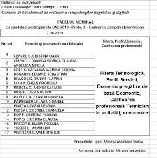 Digitale leute wants to be the platform where people come together, learn from each other and discuss actual topics. Bacalaureat 2019 Proba D Competente Digitale 07 06 2019 Liceul Tehnologic Ion Creanga Curtici