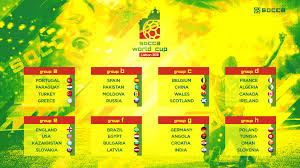 Below is the entire breakdown of the 2018 world cup group stage draw. Groups For The 2018 Socca6 World Cup International Socca Federation