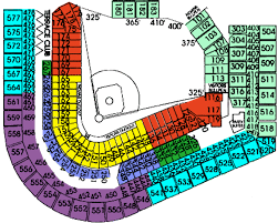 Cleveland Indians Stadium Map Related Keywords Suggestions