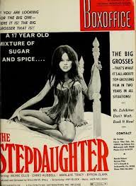 Honouring the best achievements in acting across film and television, the sag is only bettered by the academy award in terms of prestige, and is often considered a good. Boxoffice February 05 1973