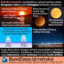 Mari kita bahas dan diskusikan lagi melalui form komentar di bawah. Matahari Terbit Terbenam Laman 2 Bumidatar Id