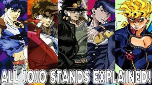 This is the jojo's bizarre adventure subreddit, and while the subreddit is named for part three: Every Jojo Main Characters Stand Ripple Explained Jojo S Bizarre Adventure Youtube