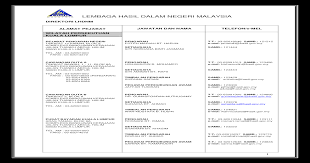 Lhdn cawangan kuala lumpur bandar. Lhdn Kuala Lumpur Jalan Duta