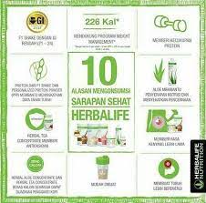 Saya 17 Kg Istri 6 Kg On Instagram 10 Alasan Mengonsumsi Sarapan Sehat Herbalife 1 F1 Shake Dengan Gi Rendah Herbalife Pengganti Kopi Tubuh Sehat