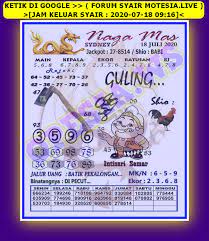 1 New Message Kode Syair Sydney 18 Juli 2020 Forum Syair Togel Hongkong Singapura Sydney