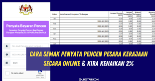 Perkhidmatan lain yang disediakan di aplikasi jpa pencen. Cara Semak Penyata Pencen Pesara Kerajaan Secara Online Edu Bestari