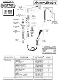 Troubleshooting and repairing american standard single handle kitchen faucets is no different from any other kitchen faucet. Plumbingwarehouse Com American Standard Commercial Faucet Parts For Models 7230 7231 7270 And 7271