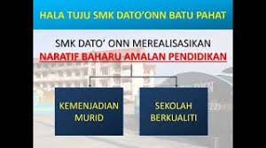 Simpang lima, batu pahat, kampung simpang lima, 83000, johor, malaysia adress. Power Point Smkdo 2 Youtube