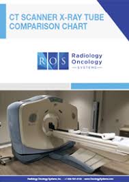 Ct Scanner X Ray Tube Comparison Chart Radiology Oncology