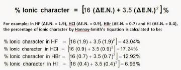 Percentage Ionic Character