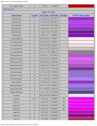 Rgb To Color Name Mapping