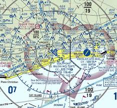 Faa Regulations Is The Airspace At Kgpt Class E Or G When