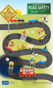 Cargo securement poster, is your load secure. Infographic Road Safety Travelers Health Cdc