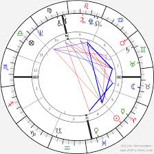 Diana Ross Birth Chart Horoscope Date Of Birth Astro