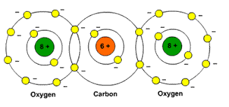 What causes water to be more polar molecule? Polar And Non Polar Molecules By Ron Kurtus Understanding Chemistry School For Champions