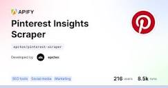 Pinterest Insights Scraper · Apify