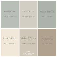 12 most popular gray farmhouse paint colors. Interior Sherwin Williams Farmhouse Colors Home Interior Ideas