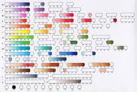 Copic Blending Hand Colour Chart Rosen Trevithick