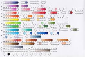Copic Blending Hand Colour Chart Rosen Trevithick
