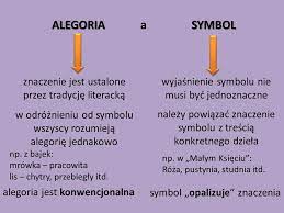 + a symbol , according to webster's dictionary , is something that stands for or suggests something else by reason of relationship, association, convention, or accidental. Symbol A Alegoria Ppt Pobierz