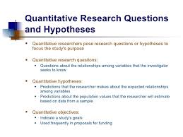 The long and very wordy explanation of the research you want to do is called a working hypothesis. Where Does The Hypothesis Go In A Research Paper Research Paper Hypothesis Examples For Non Thesis Definition