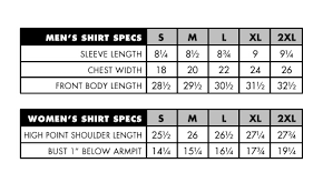 Caravan Awnings Caravan Awning Size Chart