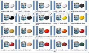 Details About Revell Enamel Paint 14ml Tin