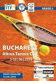 There's no better place to follow opening day. Altius Tenis Club Beitrage Facebook