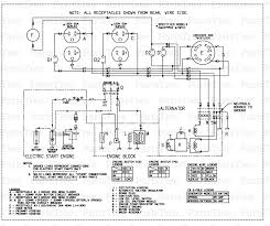 3 generac 200a rts transfer switches. Generac Ignition Switch Wiring Diagram Wiring Diagram Direct Dress Stereotype Dress Stereotype Siciliabeb It