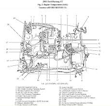 These mustang fuse diagram are for a 1999, 2000, 2001, 2002, 2003, and 2004 ford mustang under the hood in the engine bay, and inside the car. 2001 Ford Mustang Engine Diagram Hayward Pump Motor Wiring Diagram Cusshman Corolla Waystar Fr