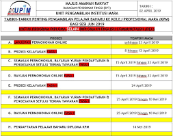 Sukacita dimaklumkan kepada yang telah memohon untuk memasuki kolej profesional mara (kpm), kini anda boleh membuat semakan keputusan kpm ambilan januari 2020. Kolej Profesional Mara Seri Iskandar On Twitter Permohonan Online Kemasukan Ke Kolej Profesional Mara Kpm Dilanjutkan Sehingga 23 April 2019 Sebarang Pertanyaan Lanjut Atau Maklum Balas Boleh Menghubungi Pihak Upim Bahagian Pendidikan