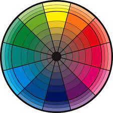 Rgb Cmy Google Search Subtractive Color Light Spectrum Art Rgb Color Wheel