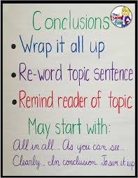 Teaching Paragraph Writing Conclusions Teaching Paragraph Writing Teaching Paragraphs Writing Lessons