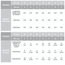 Average Bicep Size Chart Hugedirectory Info