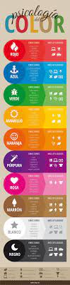 Psicologia Del Color Jpg 736 2964 Disenos De Unas Psicologia Del Color Significado De Los Colores