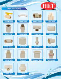 Pvc plumbing materials names and pictures pdf download. Plastic Plumbing Pipe