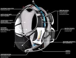 Salomon Advanced Skin S Lab 12 Set Review Irunfar Com