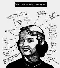 Shared from Kim Bridgford: