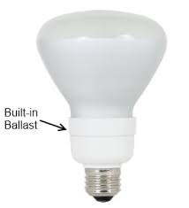 Your recessed lighting problems are no doubt a safety sensor turning off the electric. Light Bulb Types For Recessed Lighting The Recessed Lighting Blog