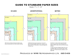 paper sizes chart b bedowntowndaytona com