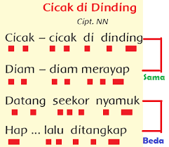 Lengkap Kunci Jawaban Kelas 3 Tema 1 Subtema 1 Pembelajaran 1 Kunci Jawaban Lengkap Dan Terbaru Simplenews