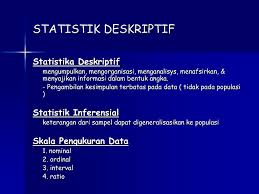 Untuk sederhananya, statistik deskriptif itu kan menerangkan mengenai suatu data. Ppt Statistik Deskriptif Powerpoint Presentation Free Download Id 4275198