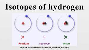 Protium ( 1h ) it is one of the common isotopes of hydrogen. Isotopes Of Hydrogen Youtube