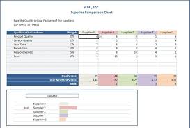 Spreadsheetzone Free Excel Spread Sheets