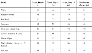 Critic - 2022 Issue 26 by Critic - Te Ārohi - Issuu