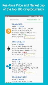 Bitcoin price and market stats. Bitcoin Transaction Alert Home Facebook
